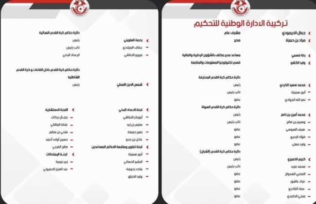 المكتب الجامعي يصادق على تركيبة الإدارة الوطنية للتحكيم         