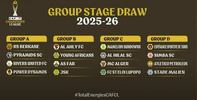 قرعة دوري ابطال افريقيا : الترجي الرياضي في المجموعة الرابعة